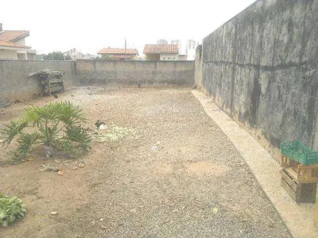 Terreno aluguel em Região Imediata de Sorocaba, Região Metropolitana de Sorocaba