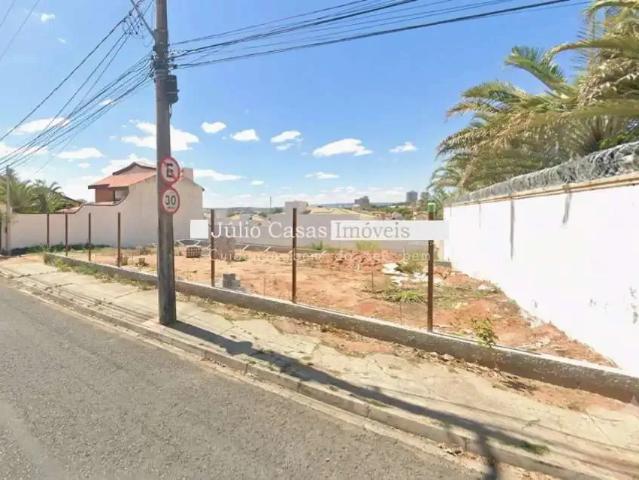 Terreno aluguel em Região Imediata de Sorocaba, Região Metropolitana de Sorocaba