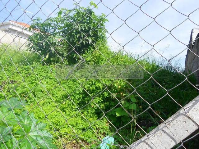 Terreno aluguel em Região Imediata de Sorocaba, Região Metropolitana de Sorocaba
