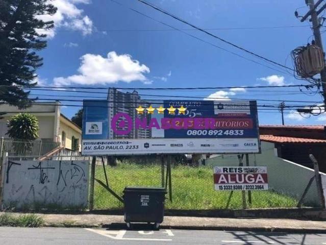 Terreno aluguel em Sorocaba, Região Geográfica Intermediária de Sorocaba