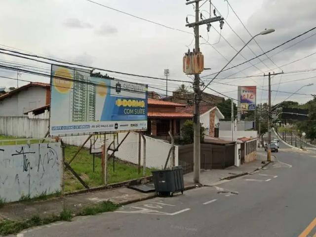 Terreno aluguel em Sorocaba