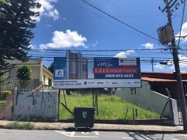 Terreno aluguel em Sorocaba
