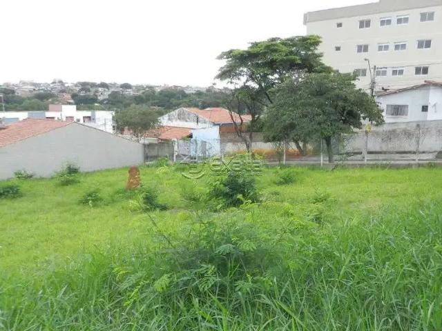 Terreno aluguel em Região Imediata de Sorocaba, Região Metropolitana de Sorocaba