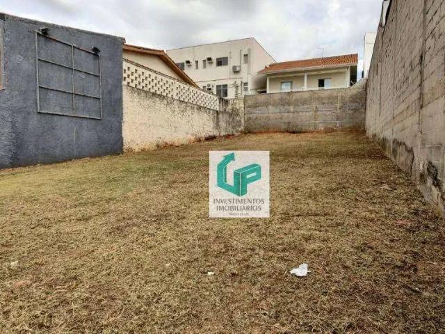 Terreno aluguel em Região Imediata de Sorocaba, Região Metropolitana de Sorocaba