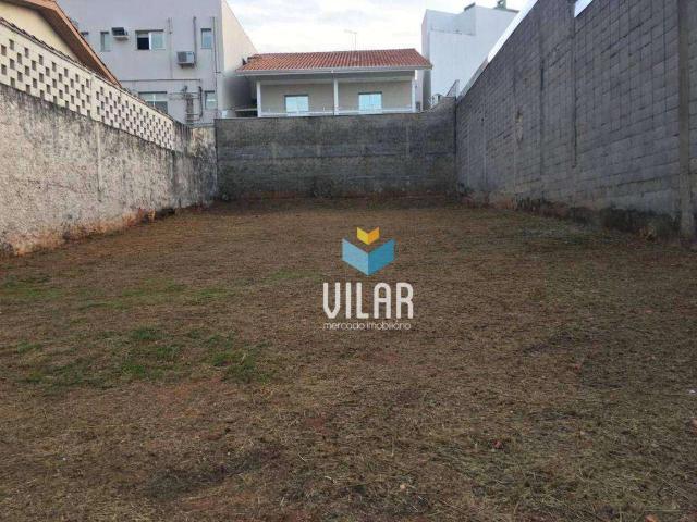 Terreno aluguel em Sorocaba