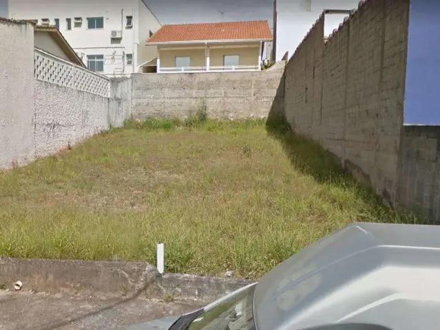 Terreno aluguel em Sorocaba