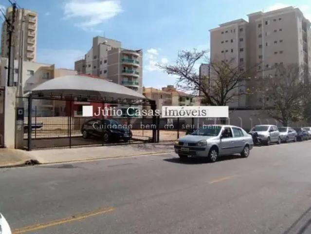 Terreno aluguel em Região Imediata de Sorocaba, Região Metropolitana de Sorocaba