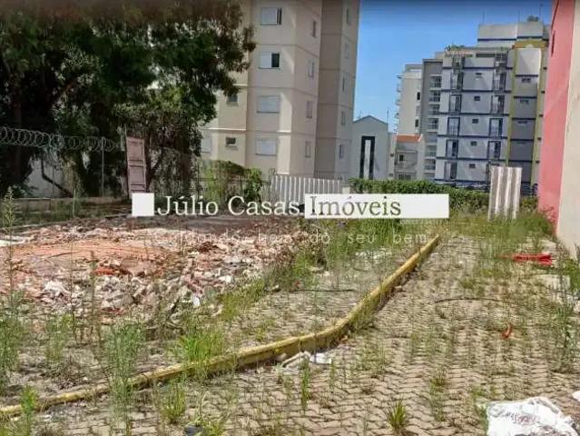 Terreno aluguel em Região Imediata de Sorocaba, Região Metropolitana de Sorocaba