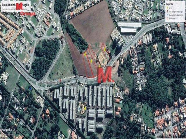 Terreno aluguel em Sorocaba