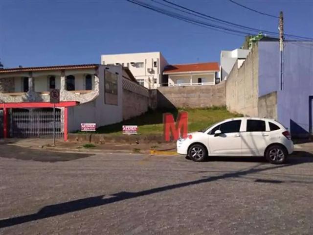 Terreno aluguel em Região Imediata de Sorocaba, Região Metropolitana de Sorocaba