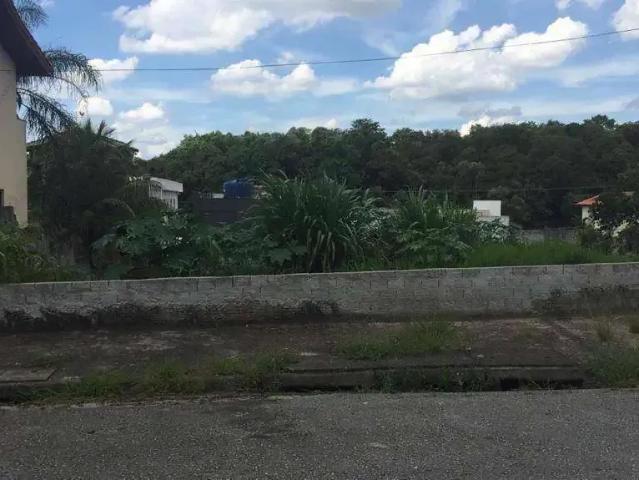 Terreno aluguel em Região Imediata de Sorocaba, Região Metropolitana de Sorocaba