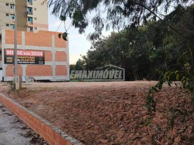Terreno aluguel em Sorocaba
