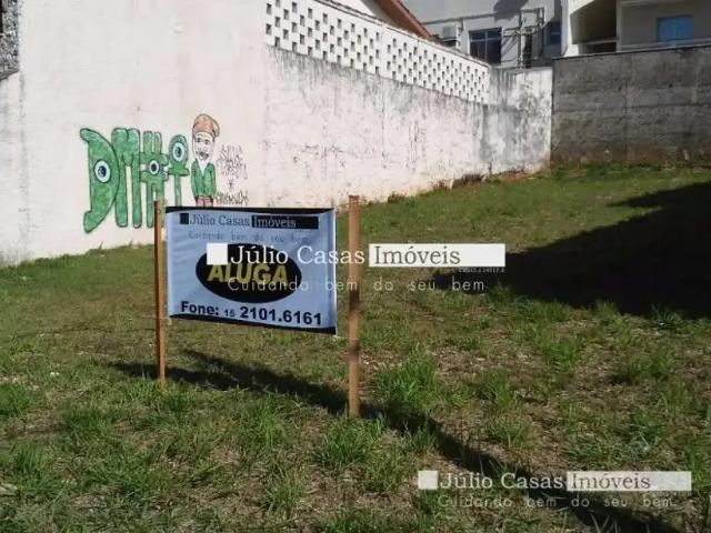 Terreno aluguel em Região Imediata de Sorocaba, Região Metropolitana de Sorocaba