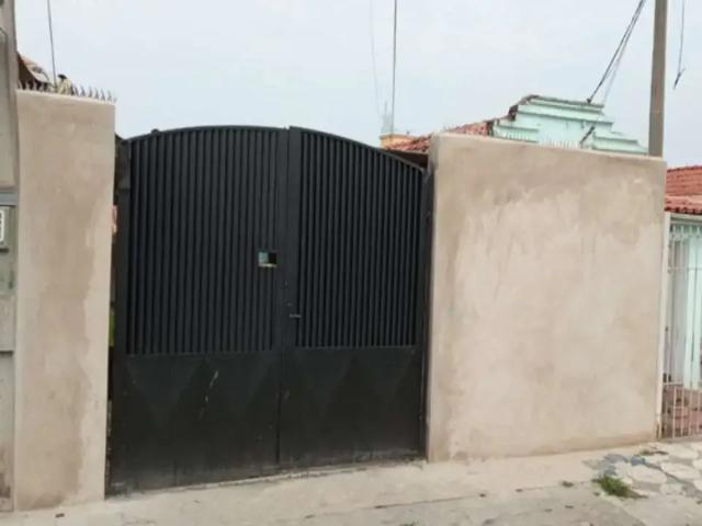 Terreno aluguel em Sorocaba