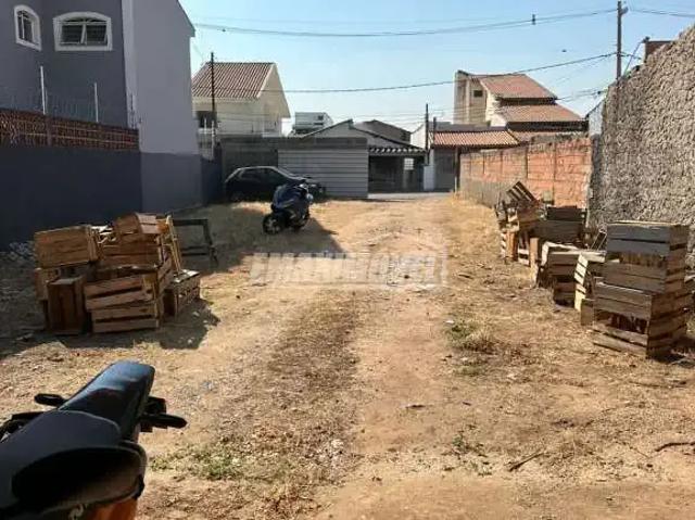 Terreno aluguel em Região Imediata de Sorocaba, Região Metropolitana de Sorocaba