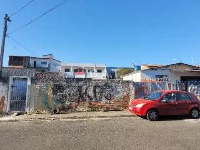 Terreno aluguel em Sorocaba