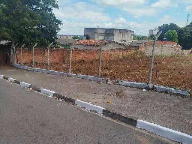 Terreno aluguel em Região Imediata de Sorocaba, Região Metropolitana de Sorocaba