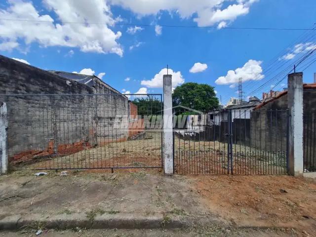 Terreno aluguel em Região Imediata de Sorocaba, Região Metropolitana de Sorocaba