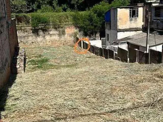Terreno aluguel em Região Imediata de Sorocaba, Região Metropolitana de Sorocaba