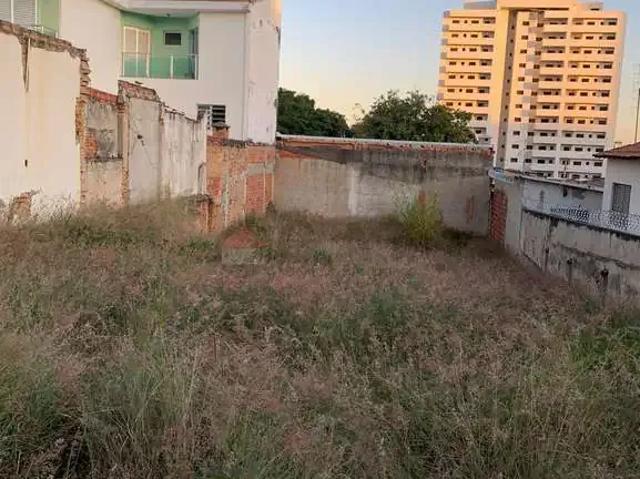 Terreno aluguel em Sorocaba