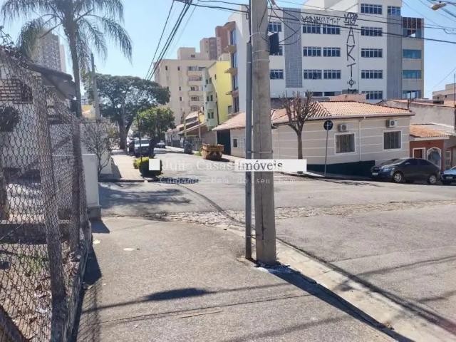 Terreno aluguel em Região Imediata de Sorocaba, Região Metropolitana de Sorocaba