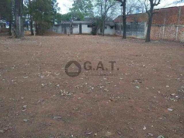 Terreno aluguel em Região Imediata de Sorocaba, Região Metropolitana de Sorocaba