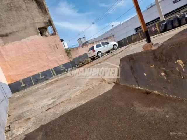 Terreno aluguel em Região Imediata de Sorocaba, Região Metropolitana de Sorocaba