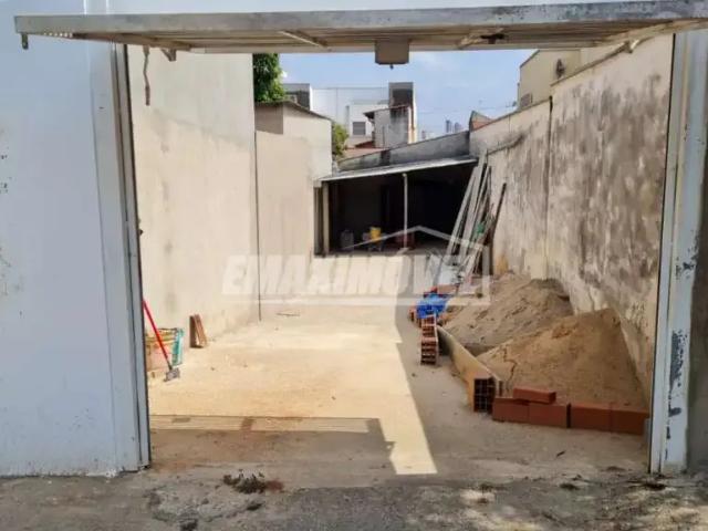 Terreno aluguel em Região Imediata de Sorocaba, Região Metropolitana de Sorocaba