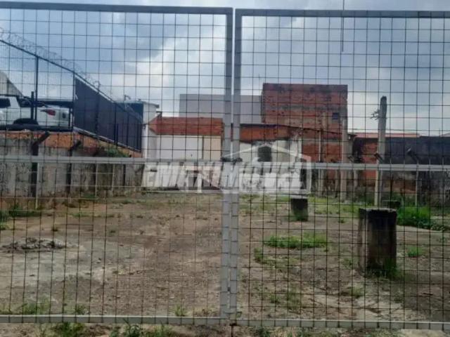 Terreno aluguel em Região Imediata de Sorocaba, Região Metropolitana de Sorocaba