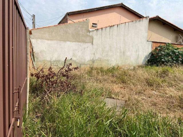 Terreno aluguel em Sorocaba