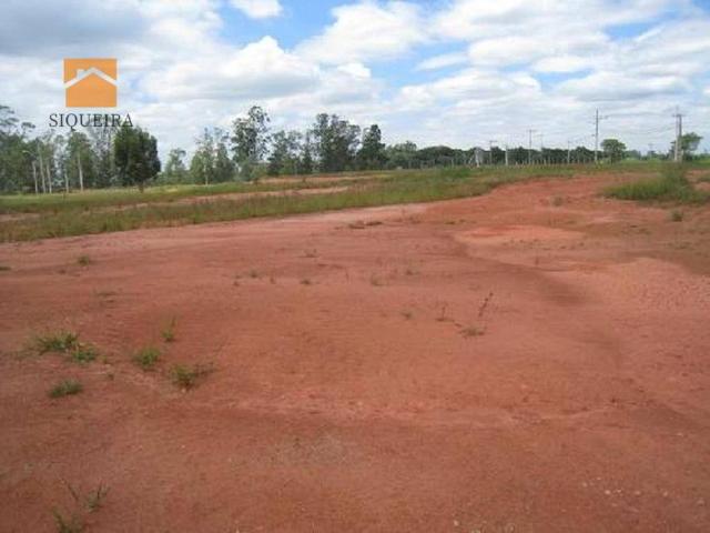 Terreno aluguel em Sorocaba