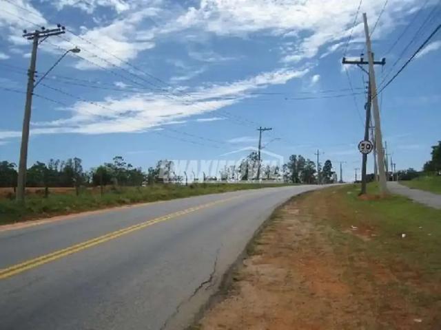 Terreno aluguel em Região Imediata de Sorocaba, Região Metropolitana de Sorocaba