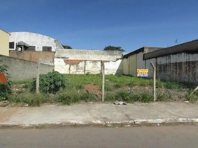 Terreno aluguel em Região Imediata de Campinas, Região Metropolitana de Campinas