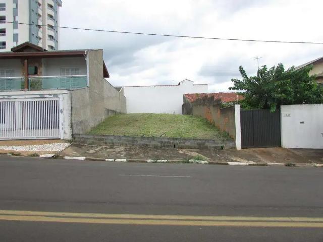 Terreno aluguel em Região Imediata de Campinas, Região Metropolitana de Campinas