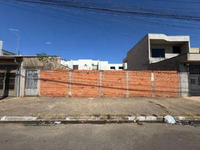 Terreno aluguel em Região Imediata de Campinas, Região Metropolitana de Campinas