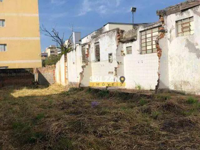 Terreno aluguel em Região Imediata de Taubaté-Pindamonhangaba, Região Metropolitana do Vale do Paraíba e Litoral Norte