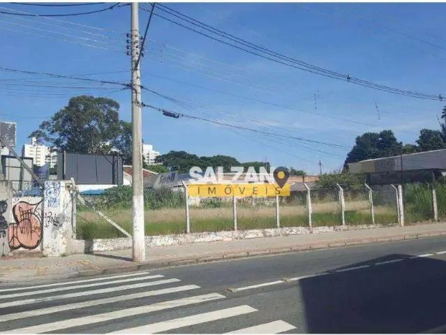 Terreno aluguel em Região Imediata de Taubaté-Pindamonhangaba, Região Metropolitana do Vale do Paraíba e Litoral Norte