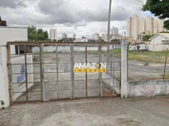 Terreno aluguel em Região Imediata de Taubaté-Pindamonhangaba, Região Metropolitana do Vale do Paraíba e Litoral Norte