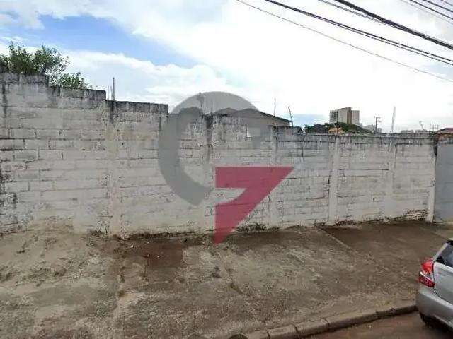 Terreno aluguel em Região Imediata de Taubaté-Pindamonhangaba, Região Metropolitana do Vale do Paraíba e Litoral Norte