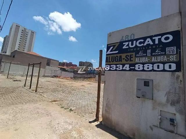 Terreno aluguel em Região Geográfica Imediata de Uberaba, Uberaba