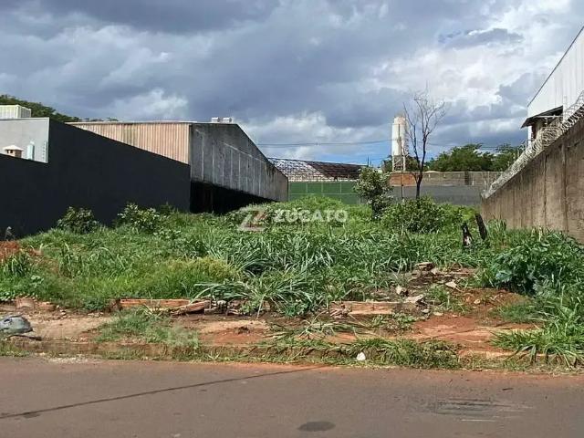 Terreno aluguel em Região Geográfica Imediata de Uberaba, Uberaba