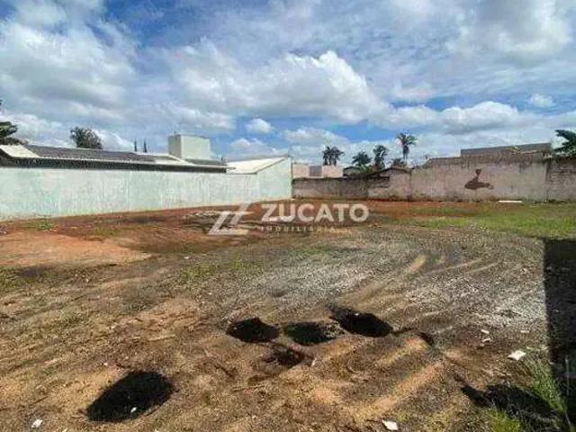 Terreno aluguel em Região Geográfica Imediata de Uberaba, Uberaba