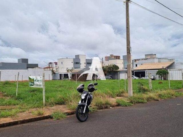 Terreno aluguel em Novo Mundo, Uberlândia