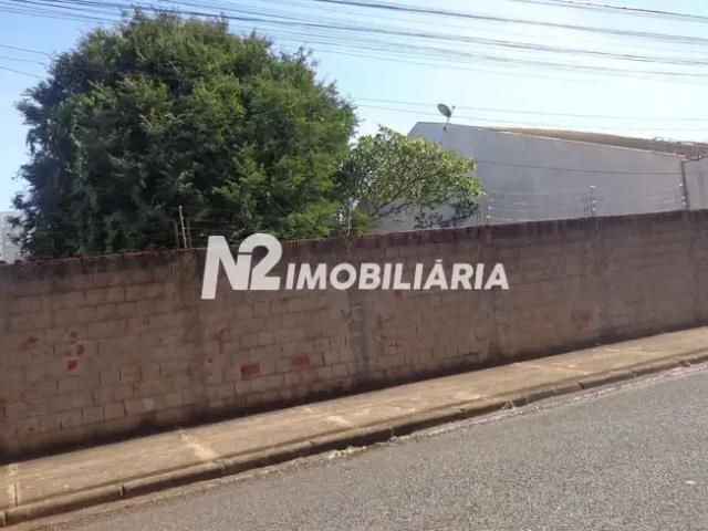 Terreno aluguel em Região Geográfica Imediata de Uberlândia, Oliveira Fortes