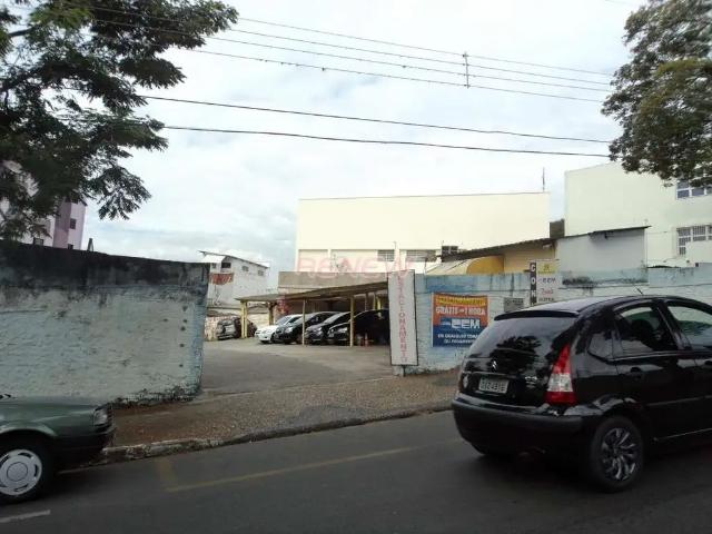 Terreno aluguel em Região Imediata de Campinas, Região Metropolitana de Campinas