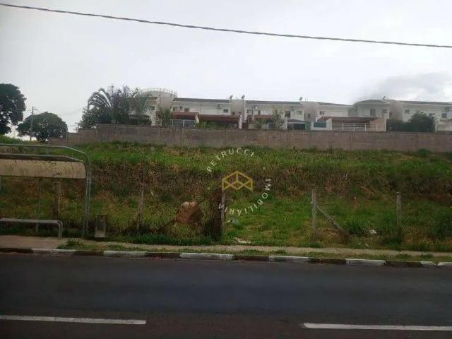 Terreno aluguel em Região Imediata de Campinas, Região Metropolitana de Campinas