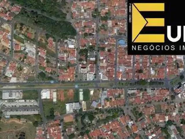 Terreno aluguel em Região Imediata de Campinas, Região Metropolitana de Campinas
