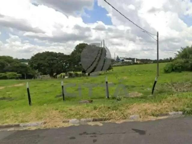 Terreno aluguel em Região Imediata de Sorocaba, Região Metropolitana de Sorocaba