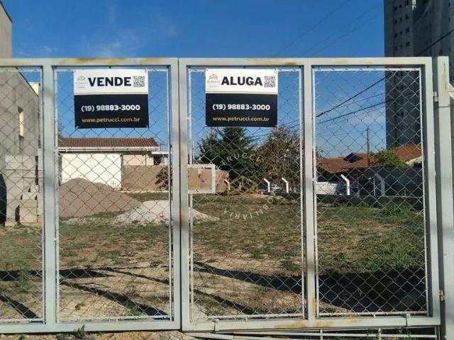 Terreno aluguel em Região Imediata de Campinas, Região Metropolitana de Campinas