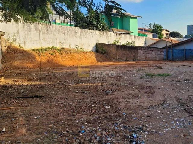 Terreno aluguel em Jardim Alto da Colina, Valinhos